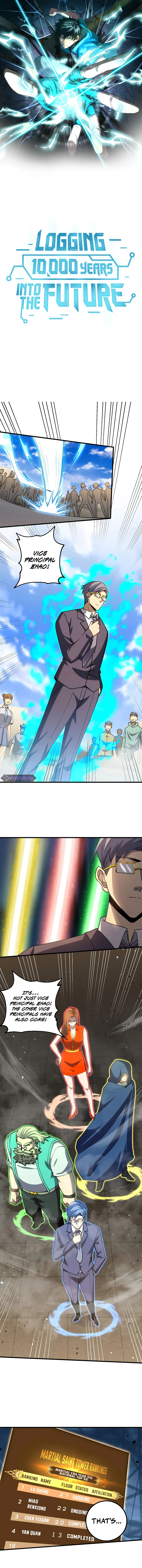 Logging 10,000 Years into the Future Chapter 85 Page 2